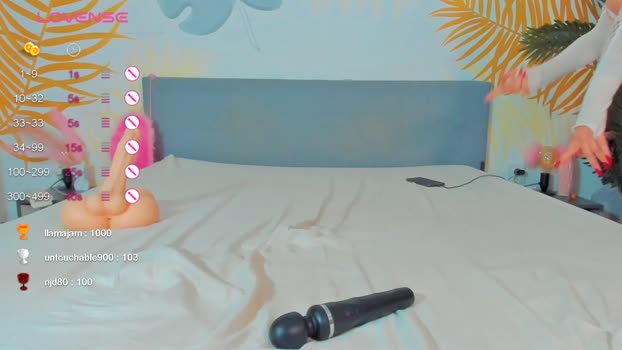 pinkyishere Female Chaturbate 20-11-2024