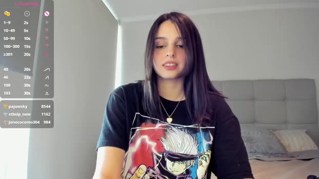 yourfreakygirl Female Chaturbate 20-11-2024