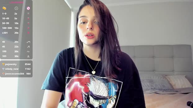yourfreakygirl Female Chaturbate 20-11-2024