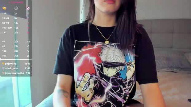 yourfreakygirl Female Chaturbate 20-11-2024