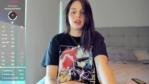 yourfreakygirl Female Chaturbate 20-11-2024