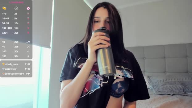 yourfreakygirl Female Chaturbate 20-11-2024