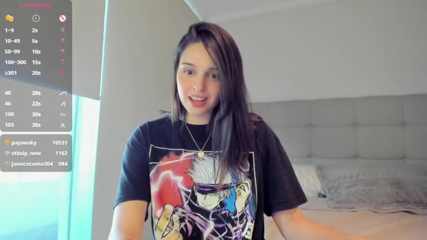 yourfreakygirl Female Chaturbate 20-11-2024