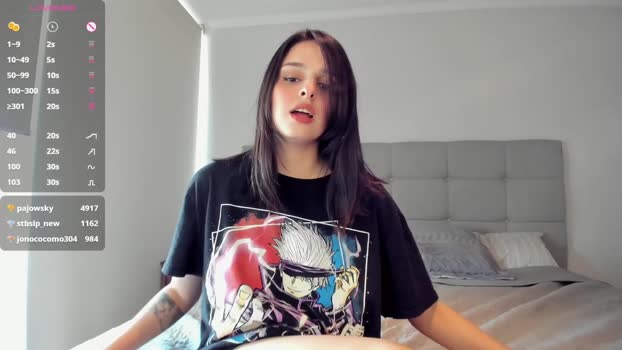 yourfreakygirl Female Chaturbate 20-11-2024