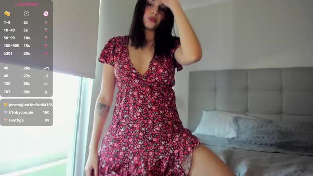 yourfreakygirl Female Chaturbate 21-11-2024