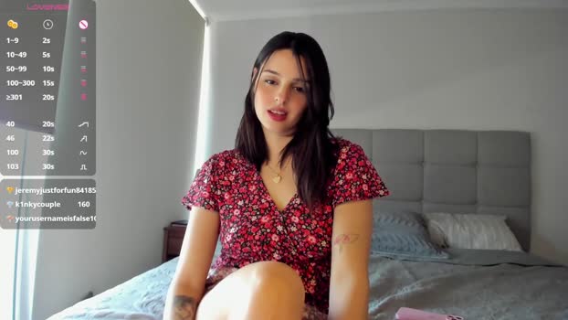 yourfreakygirl Female Chaturbate 21-11-2024
