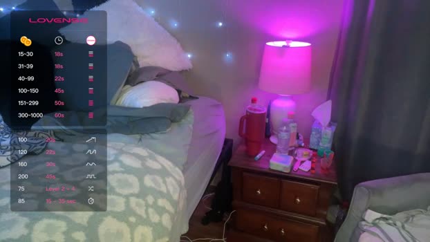 danidragon69 Couple Chaturbate 22-11-2024