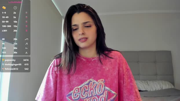 yourfreakygirl Female Chaturbate 27-11-2024