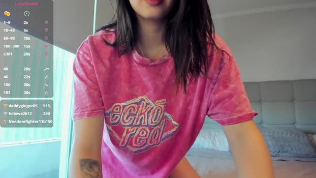 yourfreakygirl Female Chaturbate 27-11-2024