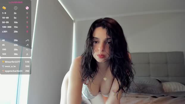 yourfreakygirl Female Chaturbate 28-11-2024