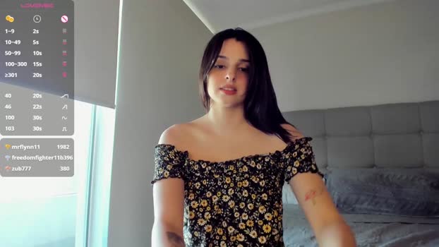 yourfreakygirl Female Chaturbate 05-12-2024