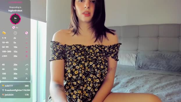 yourfreakygirl Female Chaturbate 05-12-2024