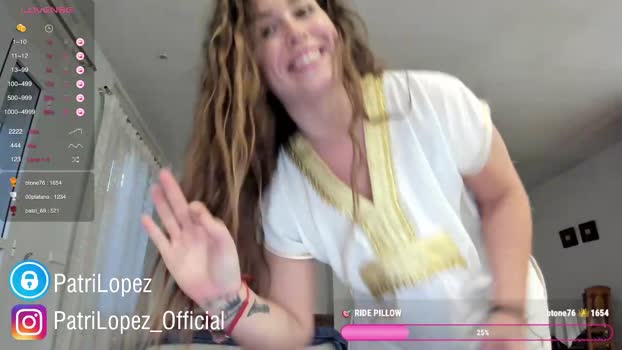 crazypaty Female Chaturbate 09-12-2024