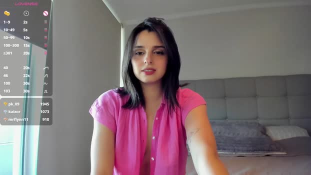 yourfreakygirl Female Chaturbate 09-12-2024