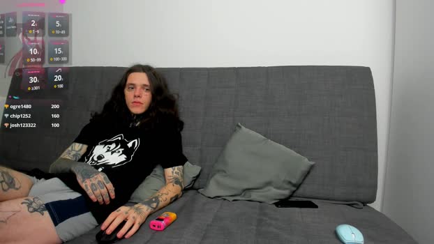 ravenoousbiter Couple Chaturbate 11-12-2024