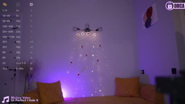 sensualica Female Chaturbate 14-12-2024