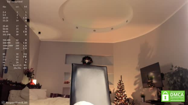 margarethowell Female Chaturbate 28-12-2024