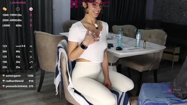 xwithy Couple Chaturbate 29-12-2024