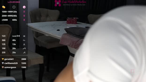 xwithy Couple Chaturbate 29-12-2024