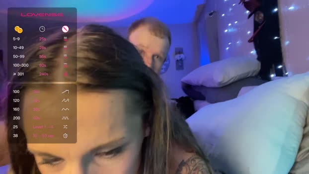 danidragon69 Couple Chaturbate 02-01-2025