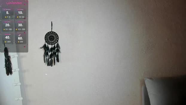 euphoria_life Female Chaturbate 05-01-2025