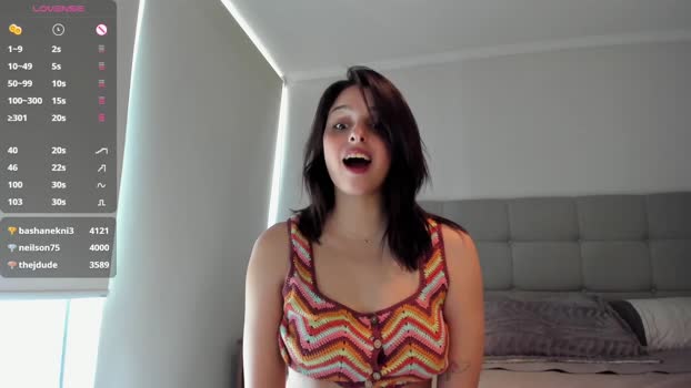 yourfreakygirl Female Chaturbate 07-01-2025