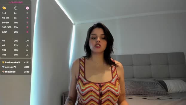 yourfreakygirl Female Chaturbate 07-01-2025