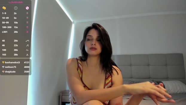 yourfreakygirl Female Chaturbate 07-01-2025