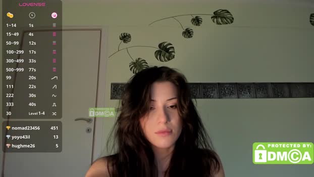 mymelisa Female Chaturbate 09-01-2025