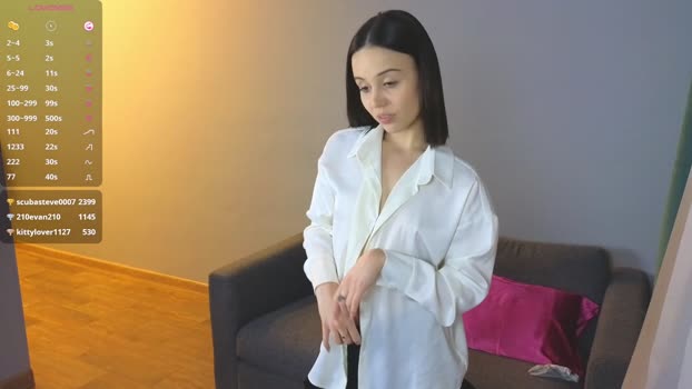 poppypaws Female Chaturbate 10-01-2025