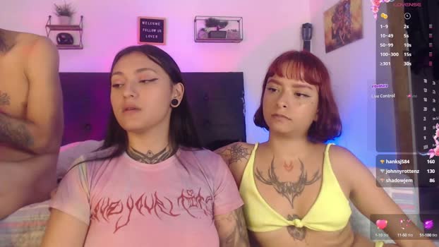 laurensex4 Couple Chaturbate 14-01-2025