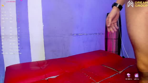 secretpartys Couple Chaturbate 16-01-2025