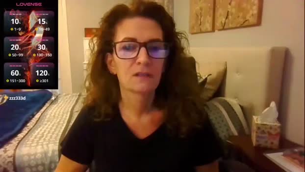 princessc143 Female Chaturbate 18-01-2025