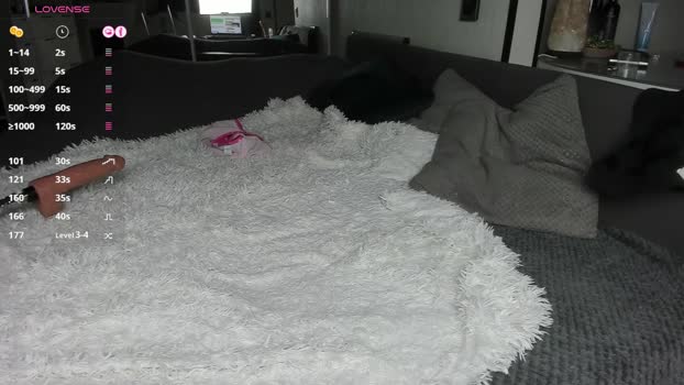 lisa__fox Couple Chaturbate 20-01-2025
