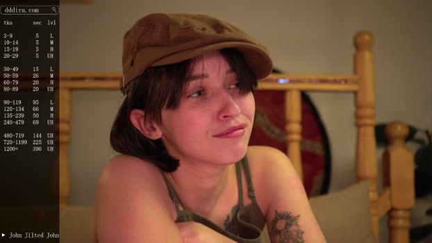 diruriru Female Chaturbate 24-01-2025