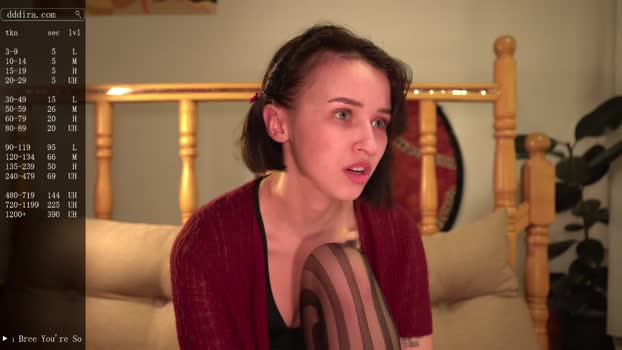 diruriru Female Chaturbate 25-01-2025