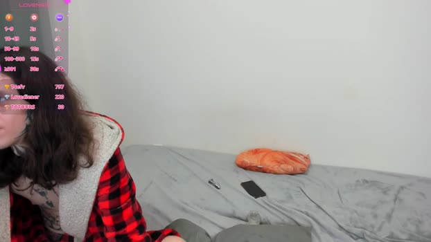 ravenoousbiter Couple Chaturbate 29-01-2025