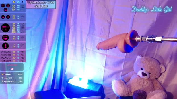 sloppylucy Female Chaturbate 03-02-2025