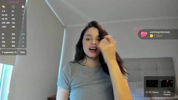 yourfreakygirl Female Chaturbate 07-02-2025