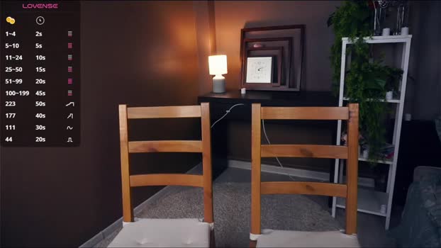catherinecooling Couple Chaturbate 10-02-2025