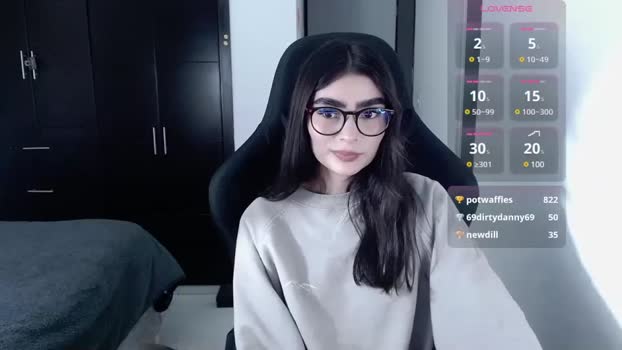 laura_secrets