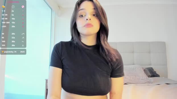 yourfreakygirl Female Chaturbate 11-02-2025