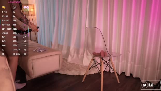 lau__1 Female Chaturbate 22-02-2025