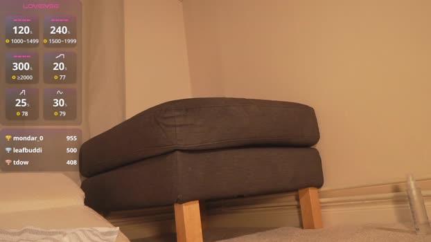 sweetgirlandbigcock Female Chaturbate 25-02-2025