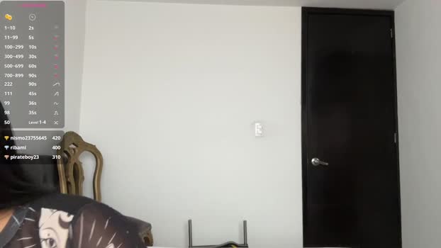 2summerlove2 Couple Chaturbate 28-02-2025