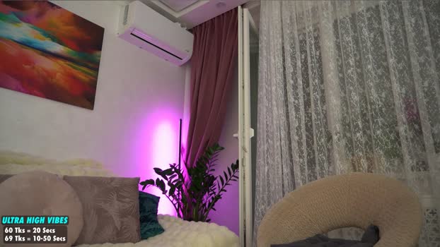 sweety_rinushka_ Female Chaturbate 28-02-2025