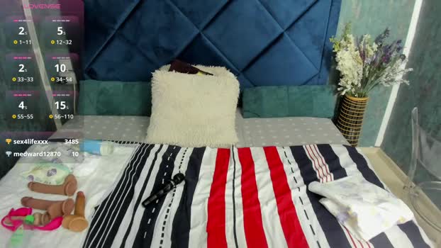 lorennameliy Female Chaturbate 01-03-2025