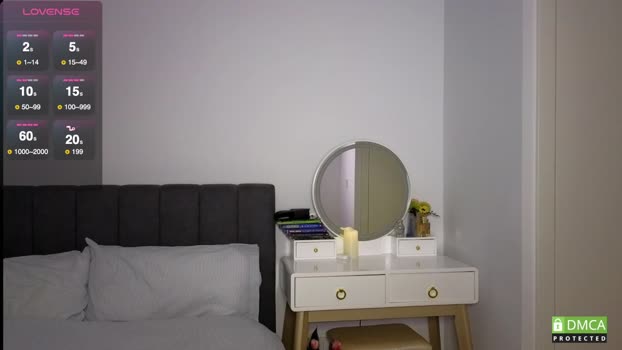 cherrrish_ Female Chaturbate 03-03-2025