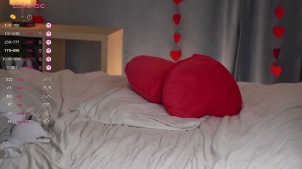 orabellas Female Chaturbate 06-03-2025