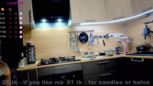 coy_girl_ Female Chaturbate 14-04-2025